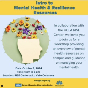 Intro to Mental Health Resources Flyer